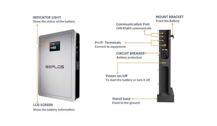Seplos Factory Direct POLO-L 48V 200Ah 10KWh Vertical Mount Lifepo4 Battery Energy Storage Systems
