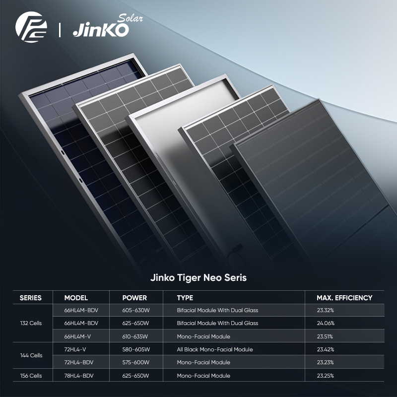 New Jinko Tiger NEO N-type Solar Panel 605W 610W 615W 620W 625W 600W Solar Panel Jinko Sola