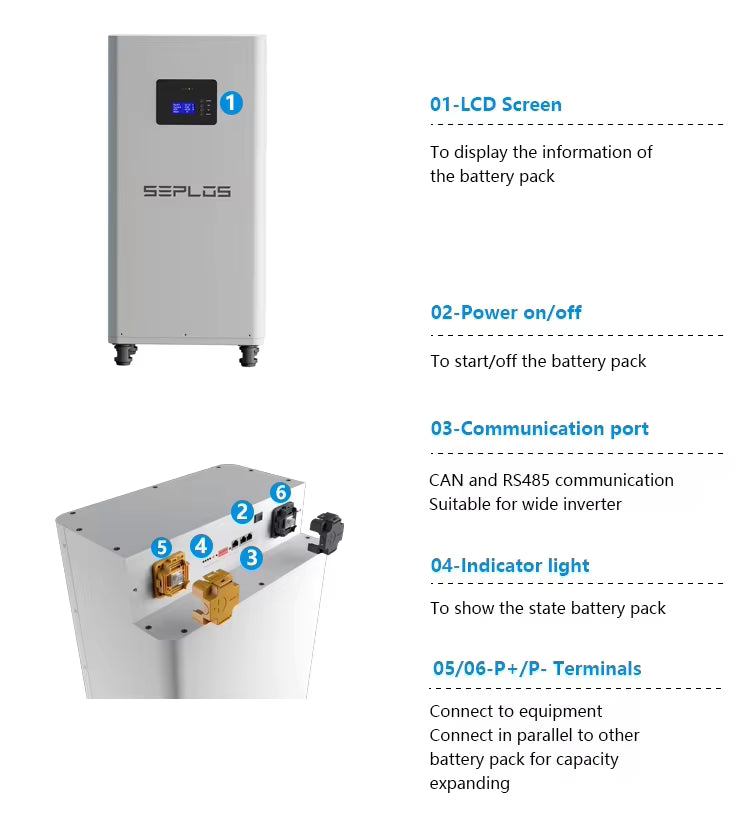 EU-Warehouse-Seplos 48V 51.2VMASON280 DIY Battery case Without Battery Cell (for CATL 280Ah/302Ah Batteries)