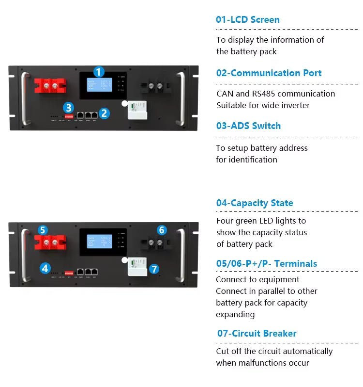 Seplos Factory Direct POLO-R 48V 100Ah 5KWh Rack Mount Lifepo4 Lithium Battery Energy Storage Systems