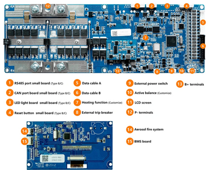 Seplos V3 BMS Protection Board 100A 150A 200A 8S 16S 24V 48V