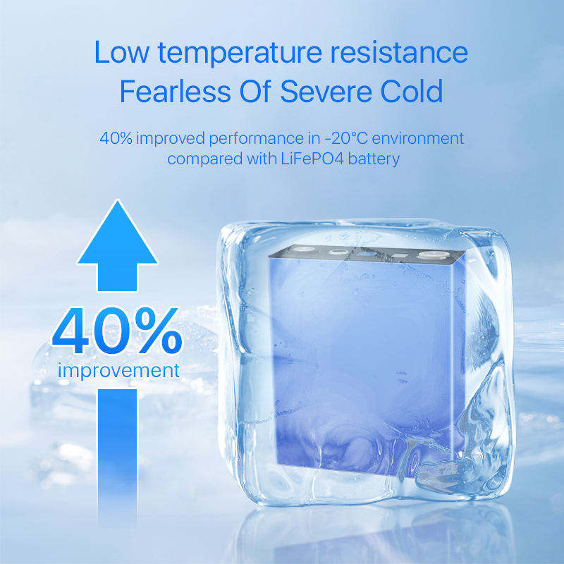 3.1v 210ah Sodium Ion Battery Cell 4000 Cycle 210ah Prismatic Cell Na Ion Battery Energy Storage Electric Vehicle