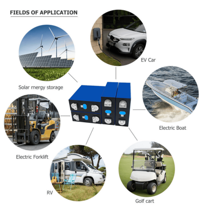 Cellule de batterie au lithium EVE HSEV 3,2 V 314 Ah de qualité A pour véhicules électriques, camping-cars et énergie solaire