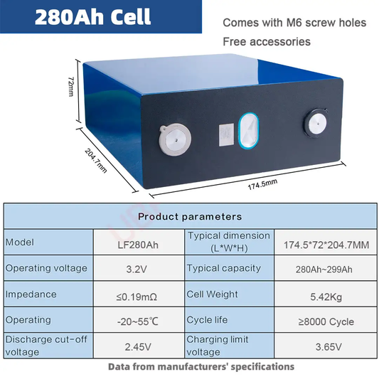 Akumulator Lishen 3,2 V 280 Ah Prismatic Lifepo4 z ogniwami akumulatorowymi, do zasilania energią słoneczną klasy A, HSEV, do pojazdów elektrycznych i kamperów, zasilanie energią słoneczną 
