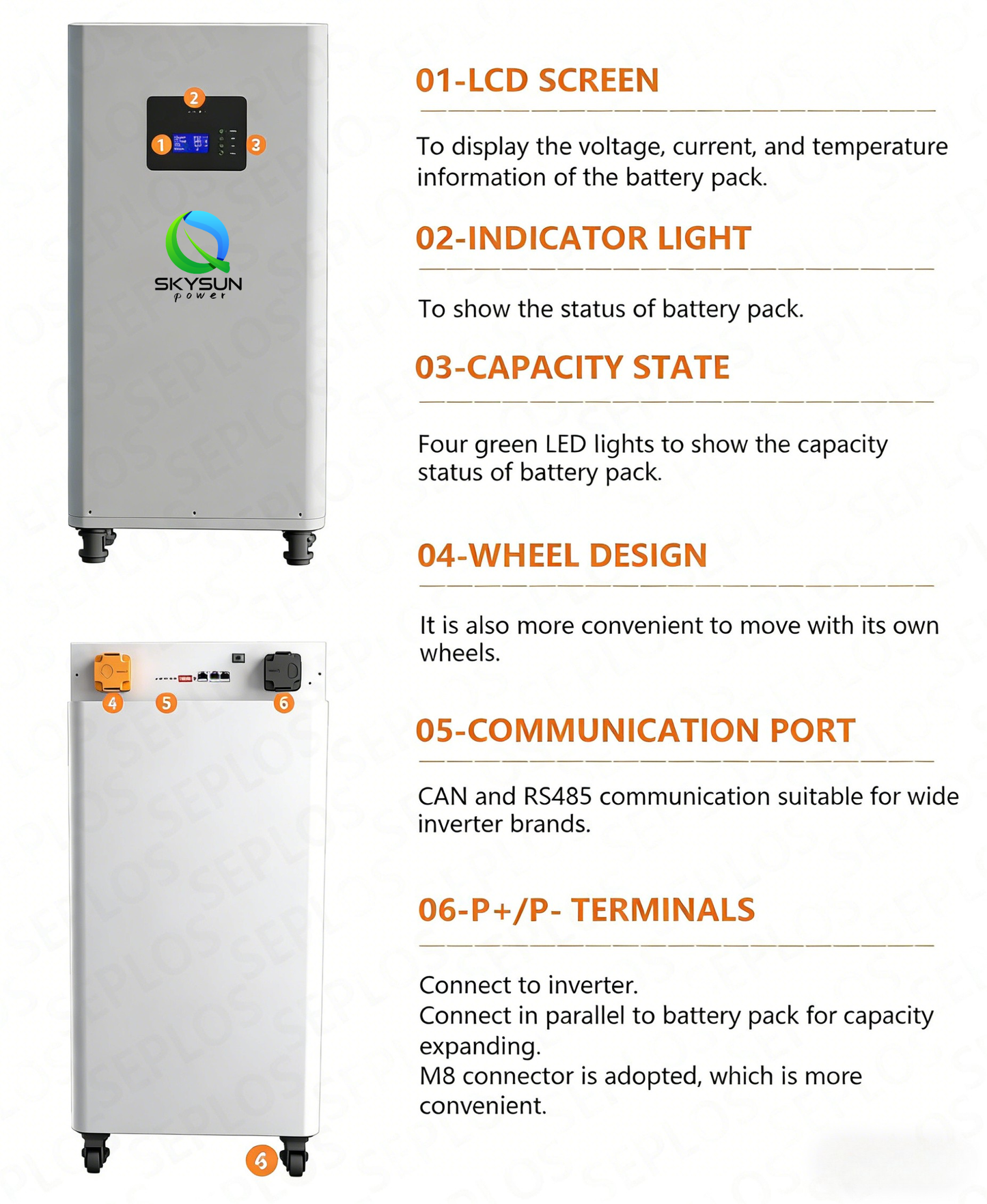 PACKS DE BATTERIES ESS à montage vertical 51,2 V 280 Ah 314 Ah 16 kWh