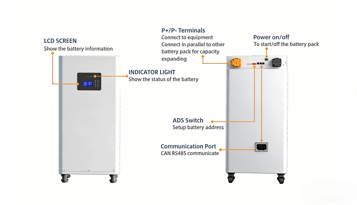 EU Warehouse-51.2V 314Ah 16KWh vertical mount ESS BATTERY PACKS
