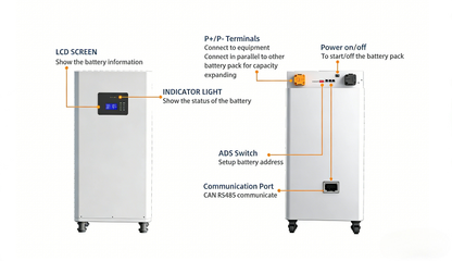 EU Warehouse-51.2V 314Ah 16KWh vertical mount ESS BATTERY PACKS