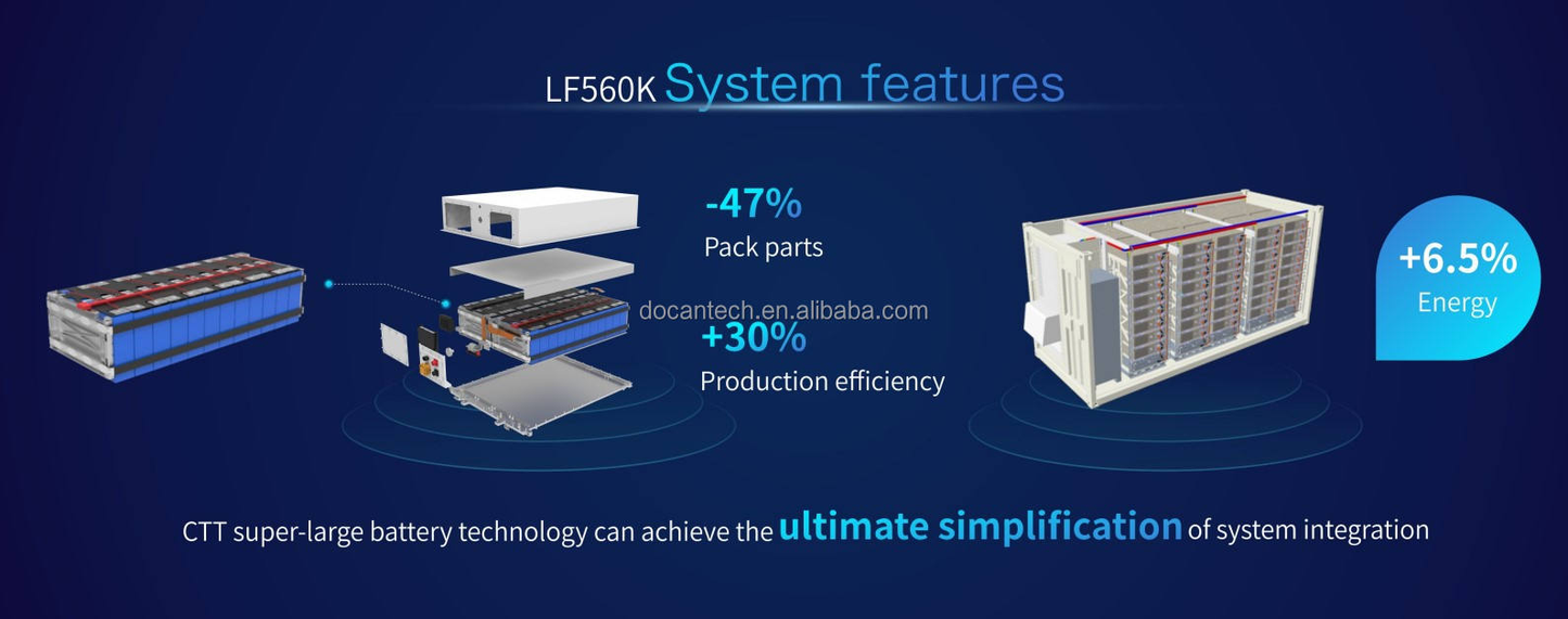 Cellule de batterie prismatique LFP LF560K 3,2 V pour système de stockage d'énergie EV MB56 628 Ah, 8 000 cycles