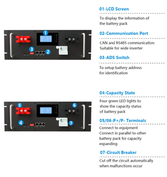 Batterie Lifepo4 48 V 51,2 V 105 Ah empilable 5 kWh pour stockage d'énergie solaire domestique